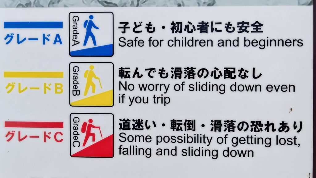 三瓶山　案内板